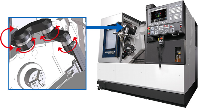 หุ่นยนต์ติดตั้งภายในแชมเบอร์ชึ้นรูปของเครื่องกลึง CNC