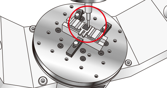 MU-6300V ข้อมูลจริง บริเวณใกล้จุดศูนย์กลางเทเบิล