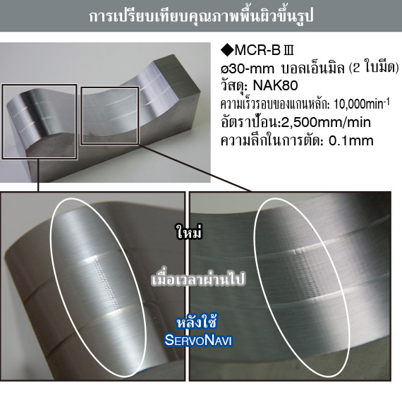 การเปรียบเทียบคุณภาพพื้นผิวขึ้นรูป