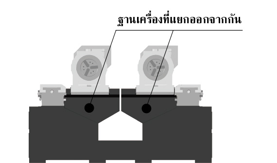 ฐานเครื่องที่แยกออกจากกัน