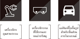 เฟรมเชื่อมสำหรับเครื่องจักรอุตสาหกรรม แม่พิมพ์/ปั้มขึ้นรูป/สำหรับ/ชิ้นส่วน/ภายในรถยนต์