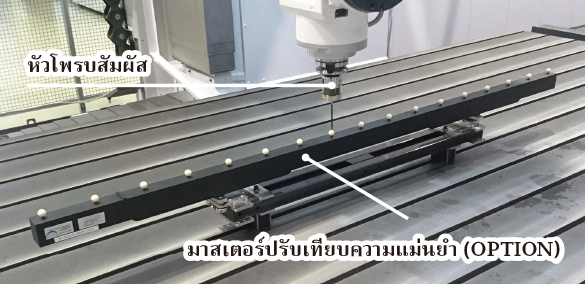 หัวโพรบสัมผัส มาสเตอร์ปรับเทียบความแม่นยำ (OPTION)