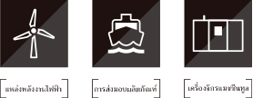 แหล่งพลังงานไฟฟ้า การส่งมอบผลิตภัณฑ์ เครื่องจักรแมชชีนทูล