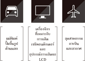 แม่พิมพ์ปั้มขึ้นรูปด้านนอก　เครื่องจักรที่เหมาะกับการผลิตเซมิคอนดักเตอร์และอุปกรณ์การผลิตจอLCD　อุตสาหกรรมการบินและอวกาศ