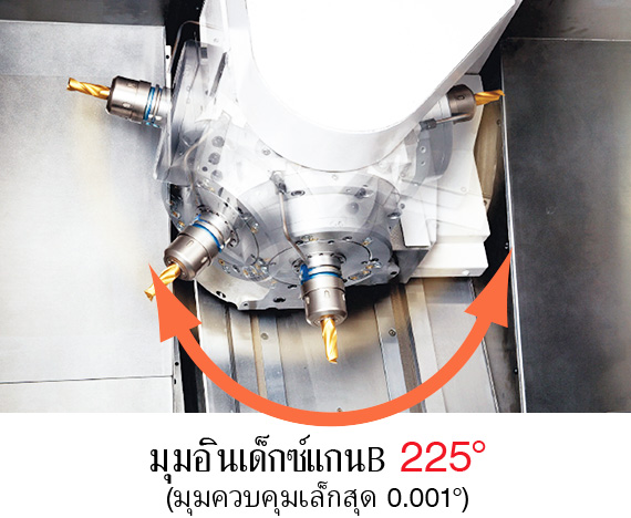 มุมอินเด็กซ์แกนB 225° (มุมอินเด็กซ์แกนB 225°)