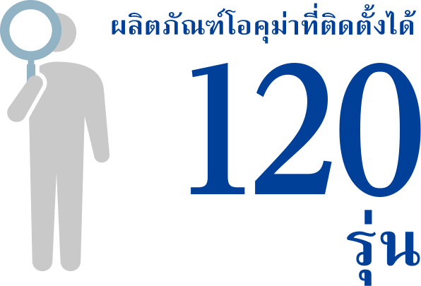 ผลิตภัณฑ์โอคุม่าที่ติดตั้งได้ 120 รุ่น